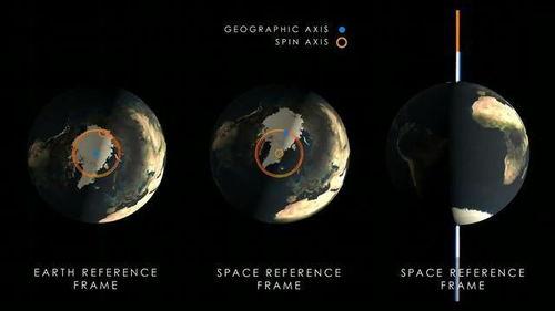 地球自转的视频,揭秘日夜更替的神秘之旅