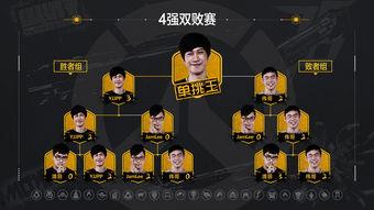 单挑王视频,激战巅峰，谁主沉浮？